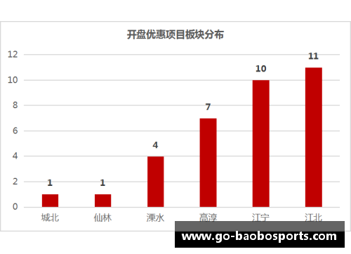 宝博体育球员整容位置分析与应用技术发展趋势 - 副本